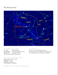 Star factsheet